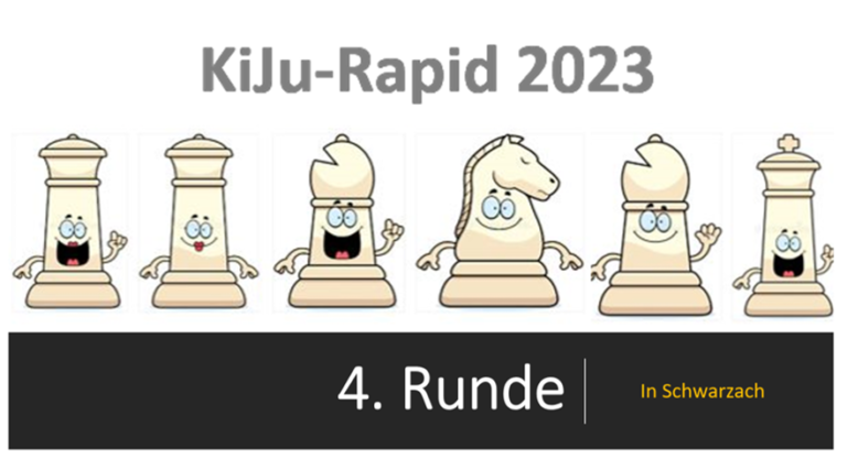 Gesamtwertung der KiJu-Rapid 2023