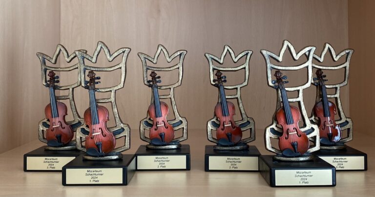 2. „Musik & Schach – Turnier“ in der Universität Mozarteum Salzburg