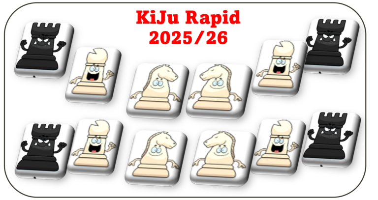 KiJu Rapid 3. Runde in Zell am See