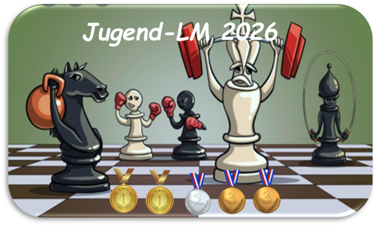 Jugendlandesmeisterschaften 2026